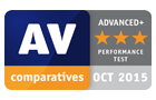 Award AV Comparatives Advanced+ Performance test October 2015
