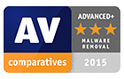 AV Comparatives Advanced Malware Removal 2015