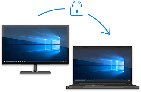 PC-to-PC transfer securely