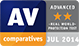 AV Comparatives advanced award - Real world protection test 