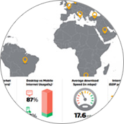 Um guia grátis para publicitários online