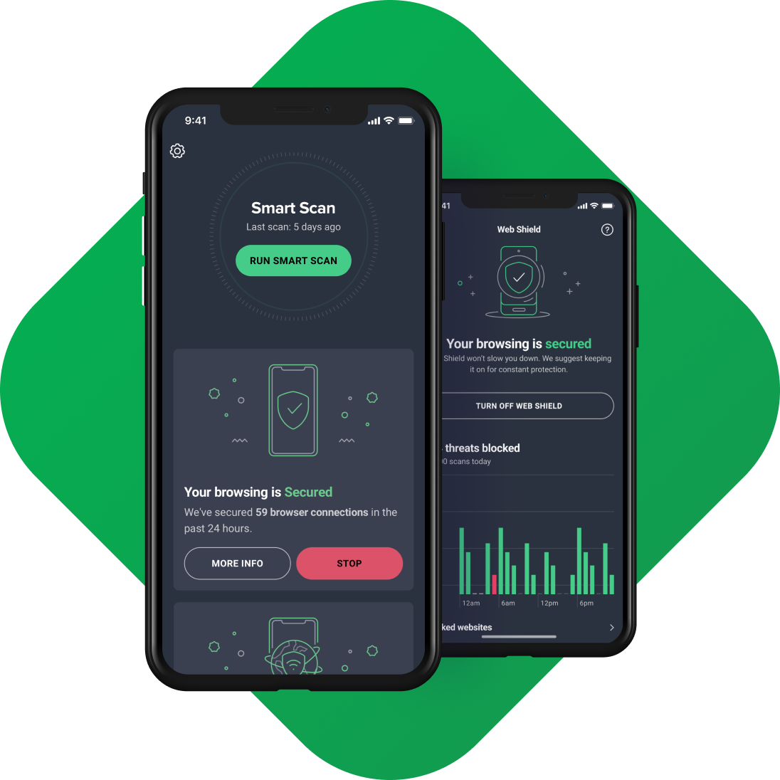 Sicurezza intelligente per dispositivi iOS