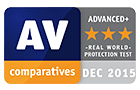 AV-Comparatives dezembro de 2015